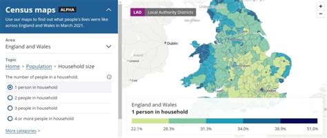 census cotswold|2021 Cotswold, Census All persons QuickStats .